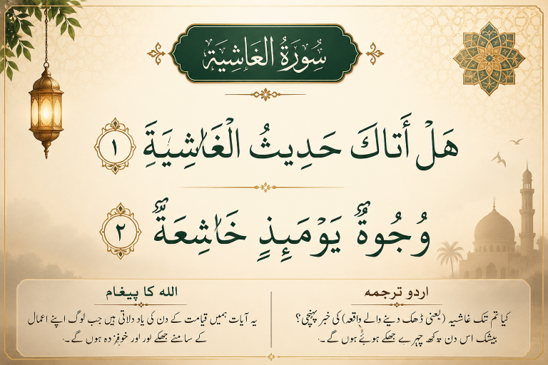Wazifa for Job